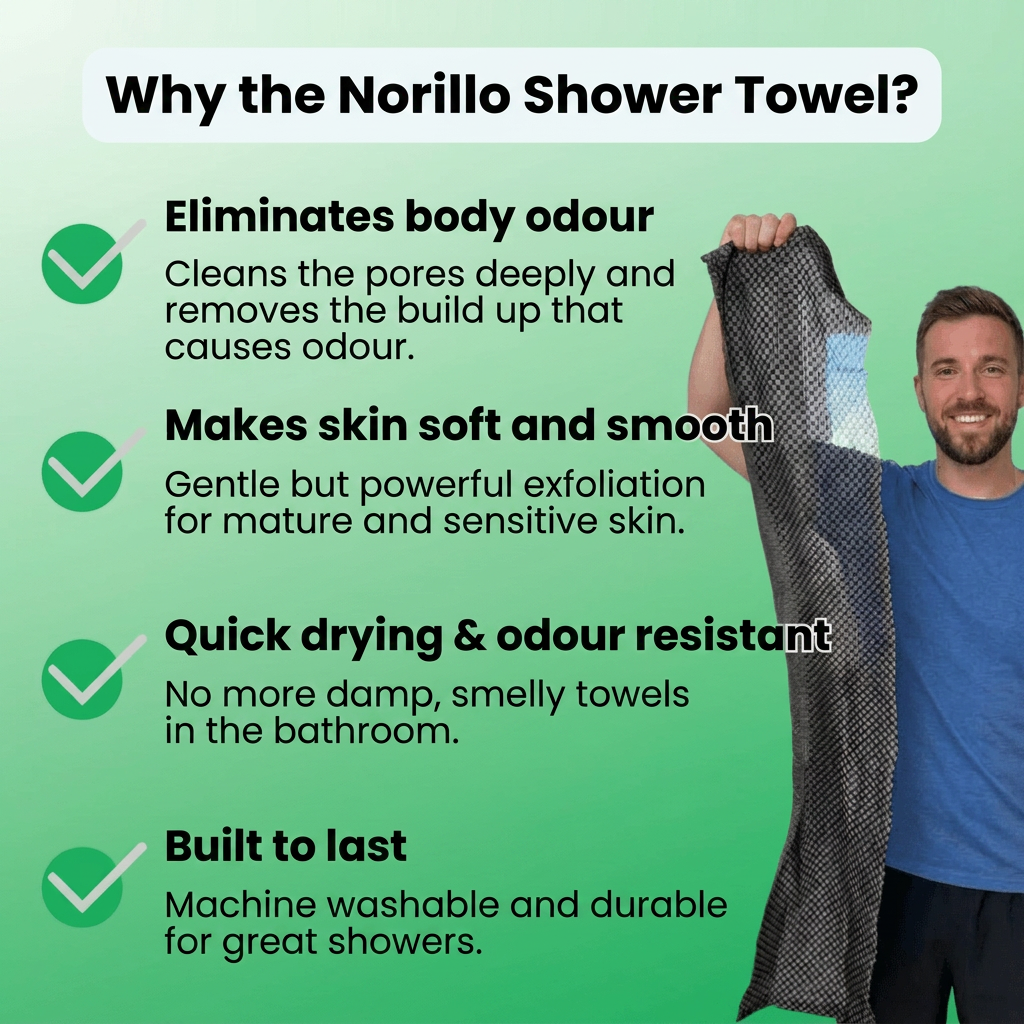 Norillo™ - Exfoliating Antibacterial Shower Towel for the Whole Body