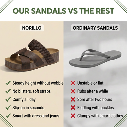 Norillo® - SummerEase Wedge Sandal with Double Straps for Long Summer Days