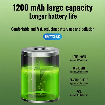 bikehorn battery