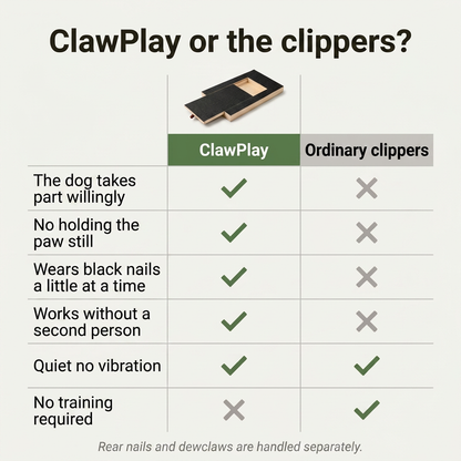 clawplay compare