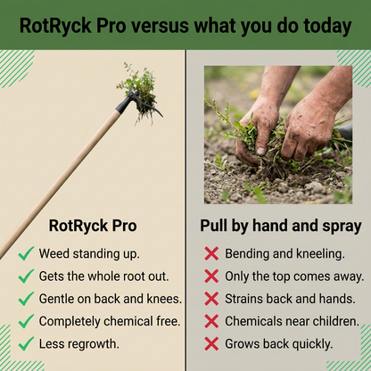 Norillo® - RotRyck Pro - Pull Weeds Out by the Root Without Bending Over