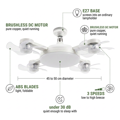 Norillo® - BreezeSocket - Ceiling Fan With Light That Screws In Within Minutes
