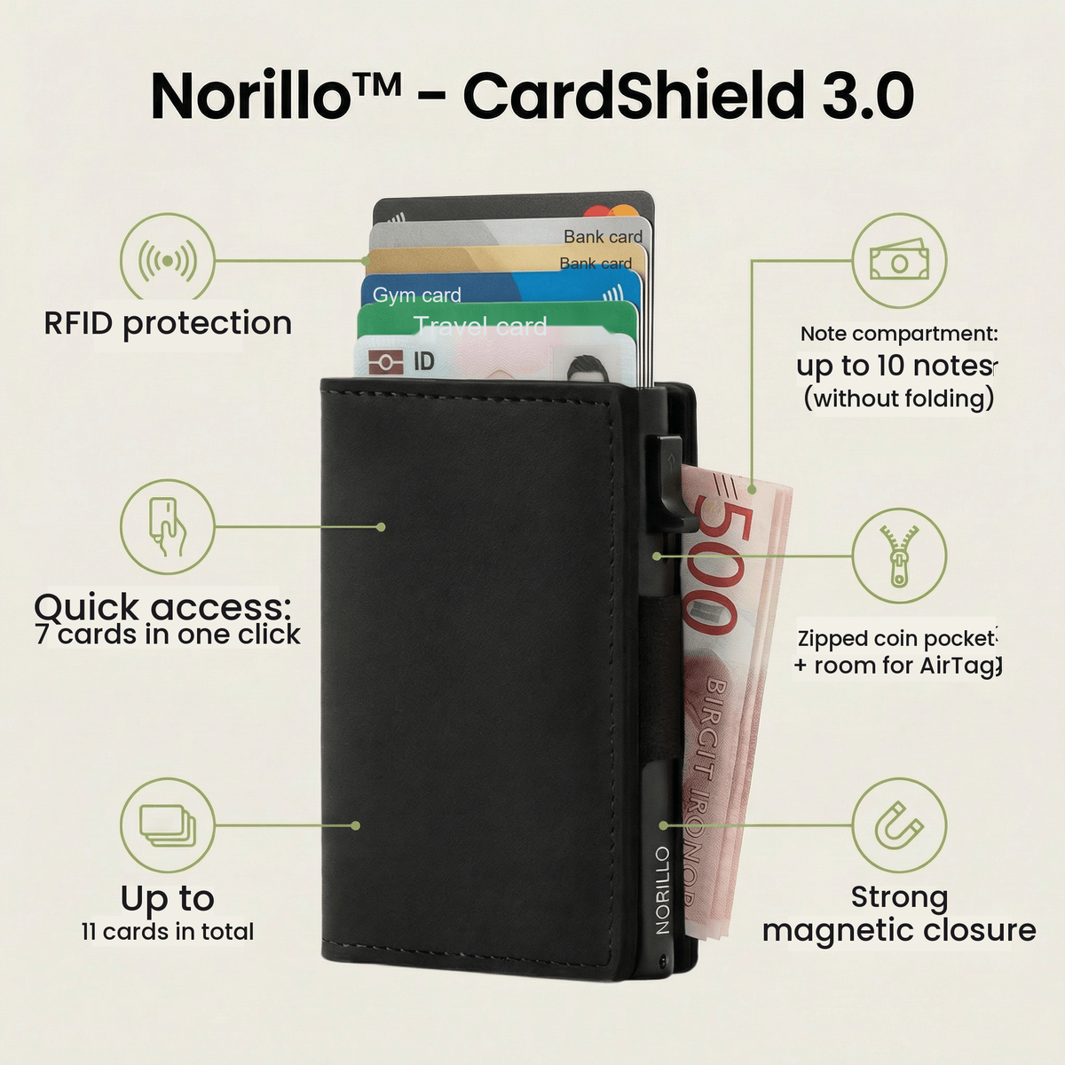 Norillo CardShield 3.0 wallet features