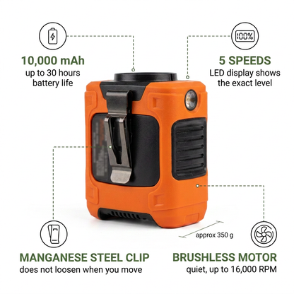 Norillo® - AirFaste - Portable Work Fan That Keeps You Cool All Shift Long