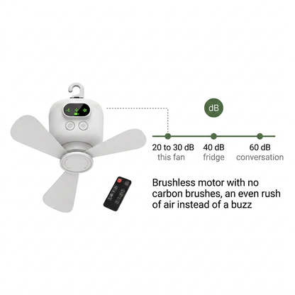 Norillo® - NightBreeze - Quiet Fan and Light for Cool Nights in the Tent