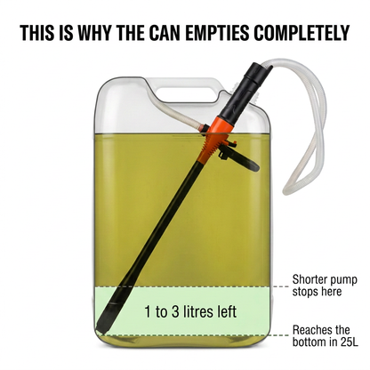 Norillo® - TankFlow - Pump Fuel from a Can Without Lifting or Spilling
