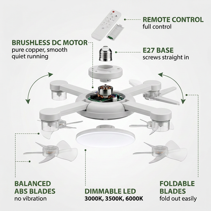 Norillo® - BreezeSocket - Ceiling Fan With Light That Screws In Within Minutes