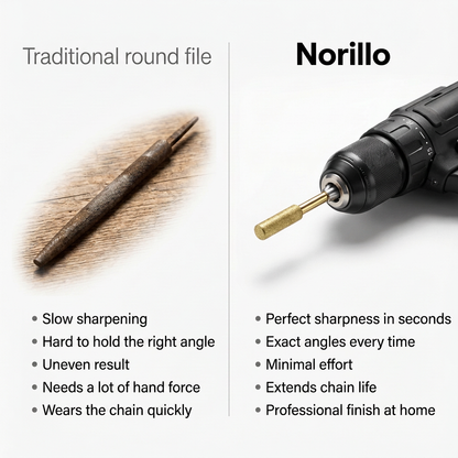 Norillo™ - 3-in-1 Chainsaw Sharpening Bits for Perfect Chain Sharpness