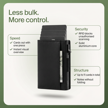 Norillo™ CardShield 3.0 - Slim Wallet with RFID Protection
