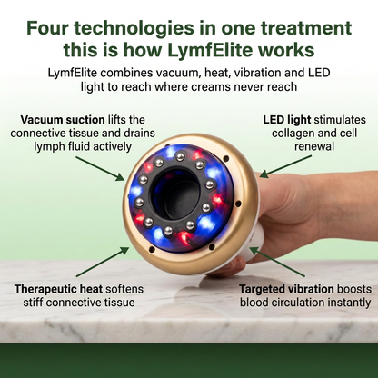 Norillo™ LymfElite - Smoother, Firmer Skin Without a Clinic Visit