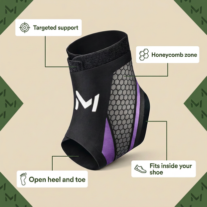 Norillo™ - Mobix - Sport Active Ankle Support