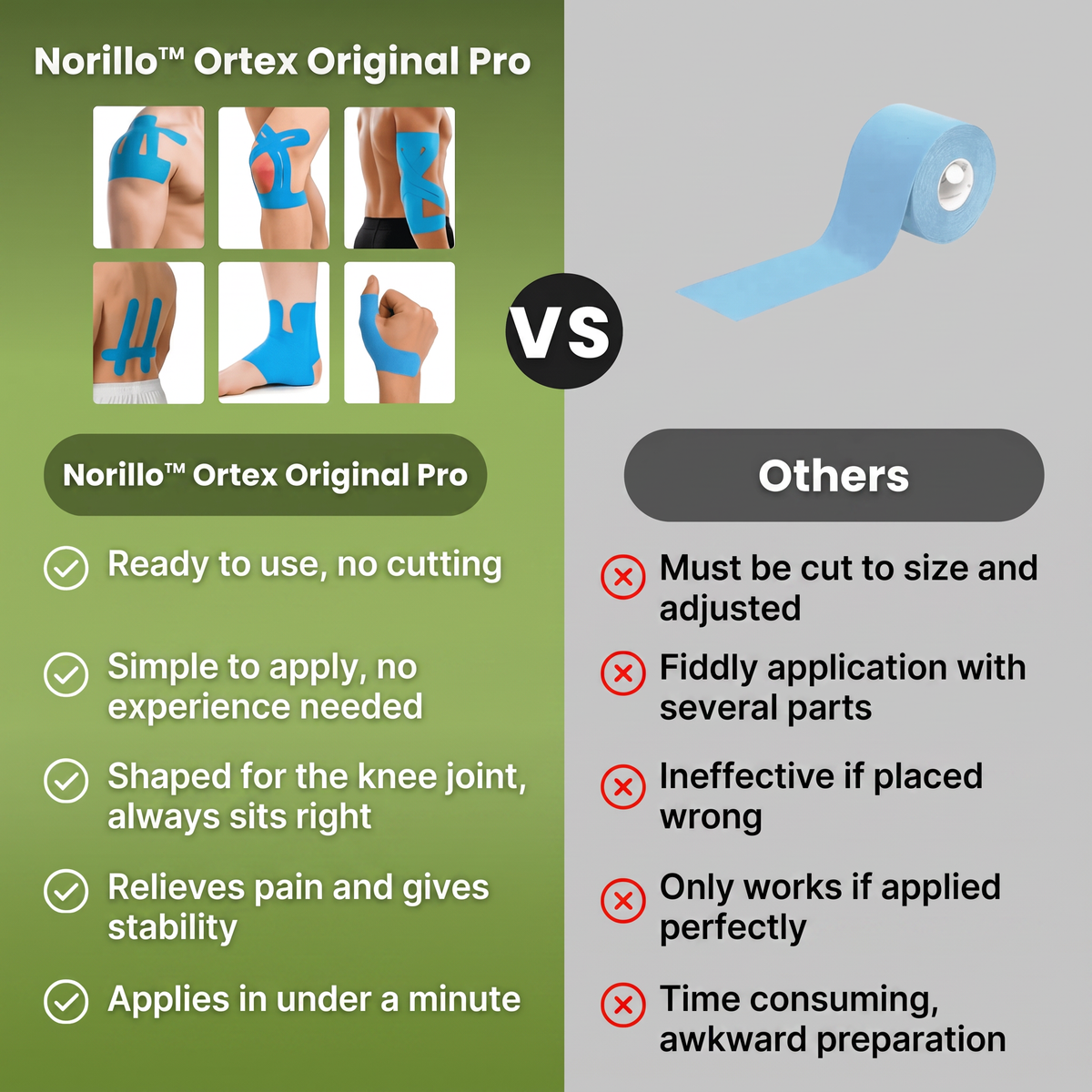 Norillo™ - Ortex Original Pro - Pre-Cut Knee Support Tape