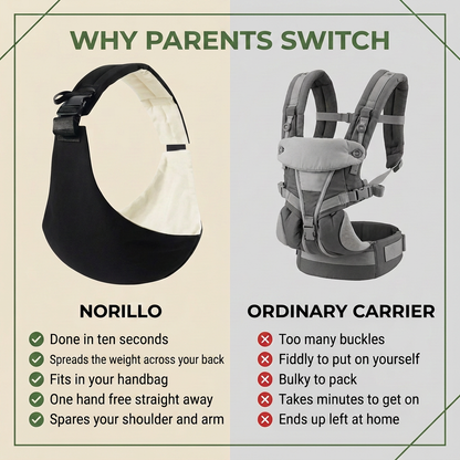 Norillo™ - Soft Baby Carrier That Spreads the Weight and Spares Your Back
