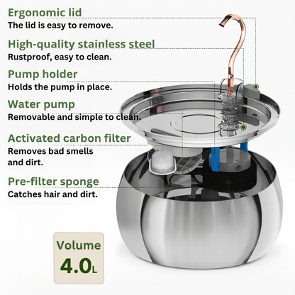 Norillo™ - Stainless Steel Cat Fountain That Prevents Urinary Problems