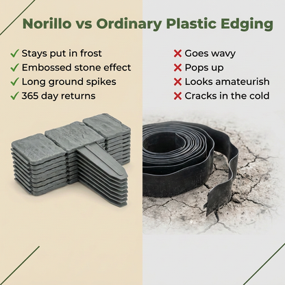 Norillo™ - Stone-Look Garden Edging That Stops Grass Creeping In