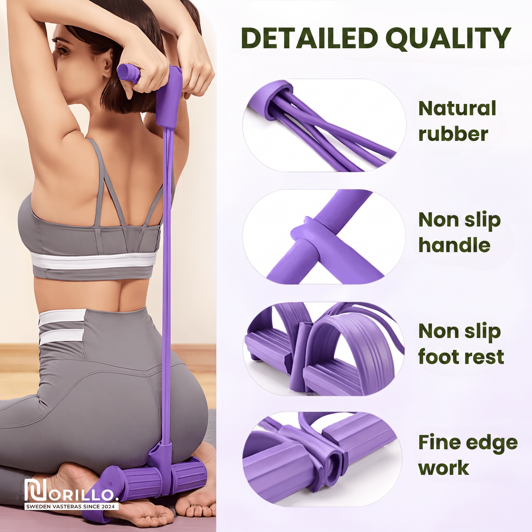 Detailed quality training band