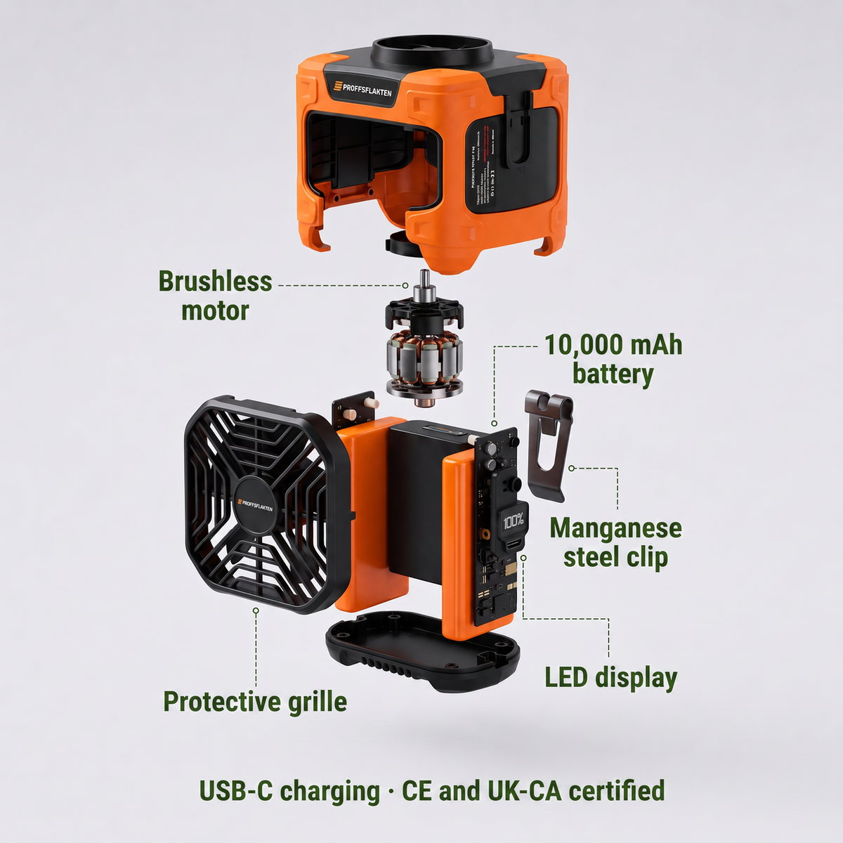 Exploded diagram of work fan components