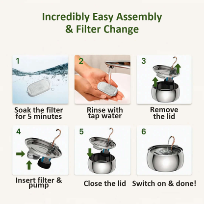 Cat Fountain Filters (4-Pack)