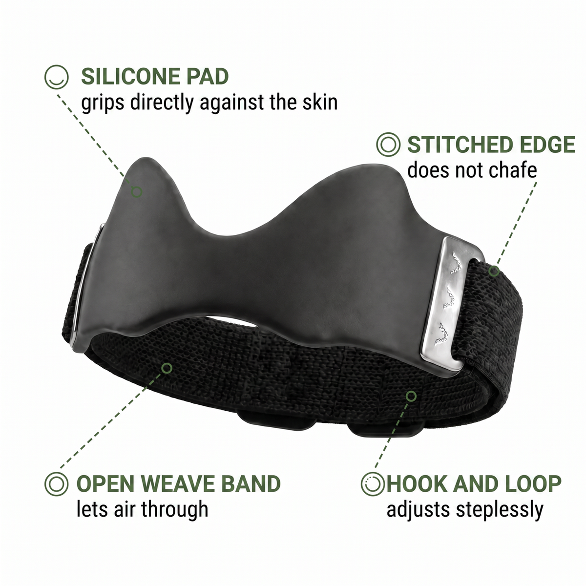 Knee strap callouts