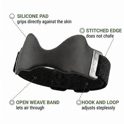 Knee strap callouts