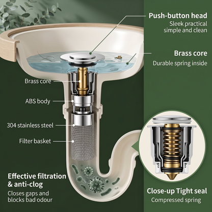 Cutaway view of the drain filter parts