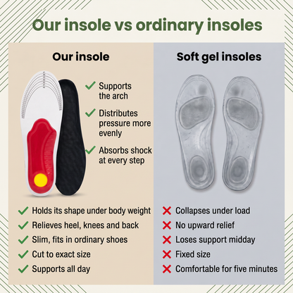 StepFirm insole vs ordinary insoles