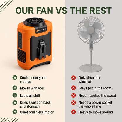 Our fan versus the rest comparison