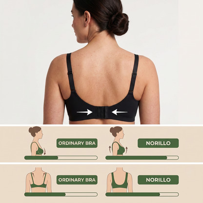 Norillo™ - SoftForm Bra - Natural Shape, No Underwire or Padding