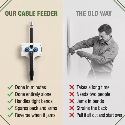 CableDrive versus the old way comparison