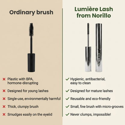 Lumière Lash™ - Mascara for 3-5x Longer, Fuller Lashes