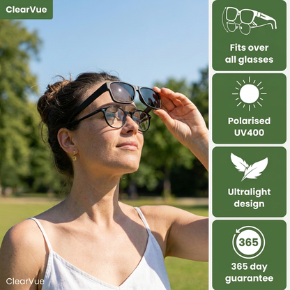 ClearVue - Sharp Vision in the Sun Over Your Everyday Glasses