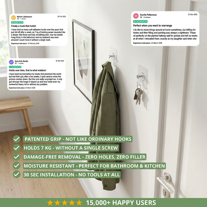 Wall Hooks - patented grip, holds 7 kg, English reviews