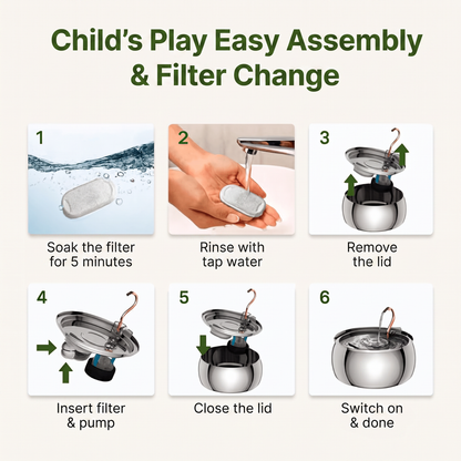Easy assembly and filter change in six steps
