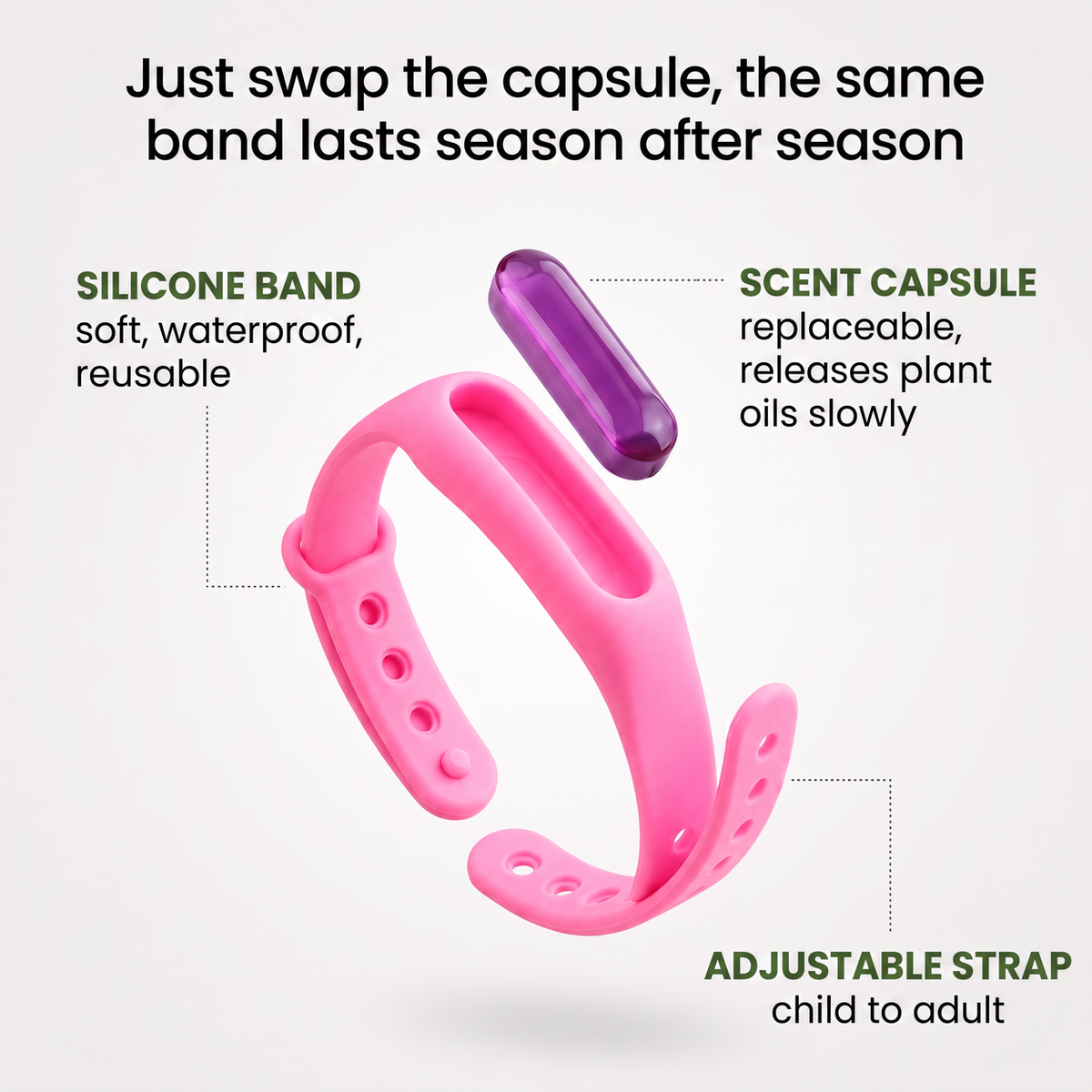 BiteShield swap the capsule