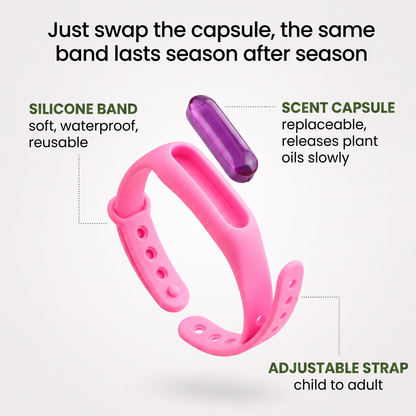BiteShield swap the capsule